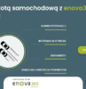 Moduł do zarządzania flotą od enova365