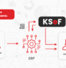 KSeF - co to jest? Kogo obowiązuje? Jak działa z ERP?
