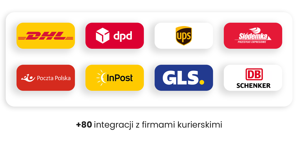 Integracje z firmami kurierskimi
