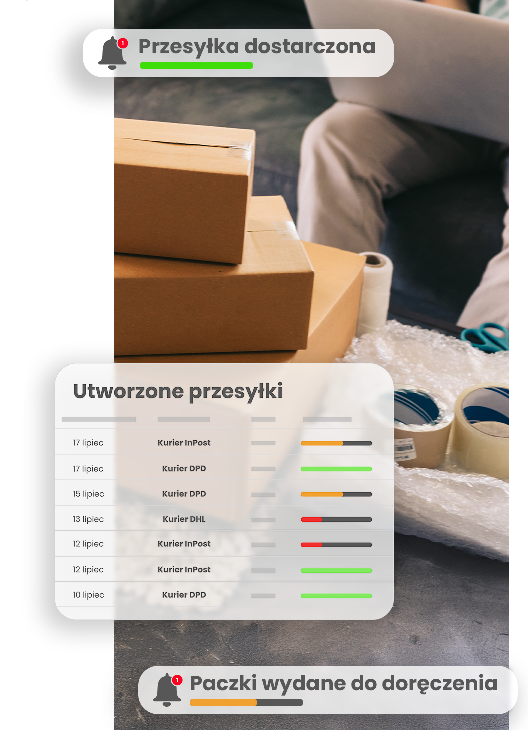 Obsługa wysyłek i integracja z kurierami